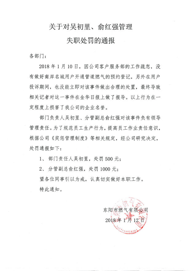 关于对吴初里俞红强管理失职处罚的通报